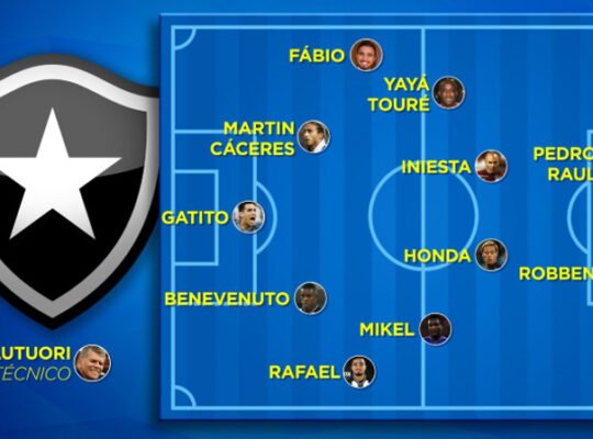Alô, Botafogo S/A! TV faz esboço do time com todos os craques especulados pelo clube no 1º semestre de 2020 Alô, Botafogo S/A! TV faz esboço do time com todos os craques especulados pelo clube no 1º semestre de 2020