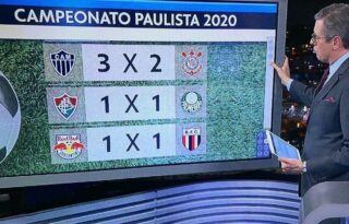 Gafe: Globo confunde Brasileirão com Paulista e Botafogo com o de Ribeirão