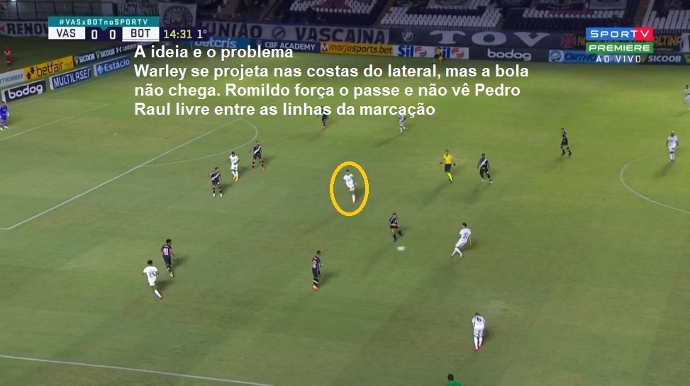 Análise de Vasco 3 x 0 Botafogo