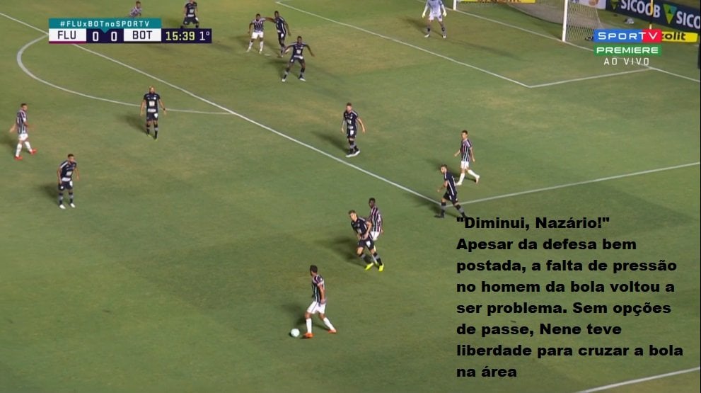 Análise Fluminense x Botafogo