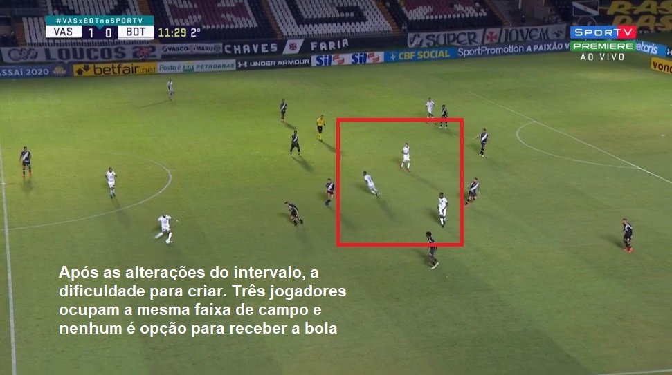 Análise de Vasco 3 x 0 Botafogo