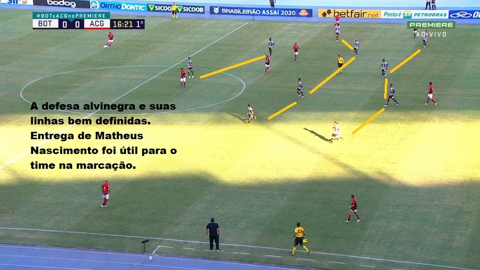Análise Botafogo x Atlético-GO