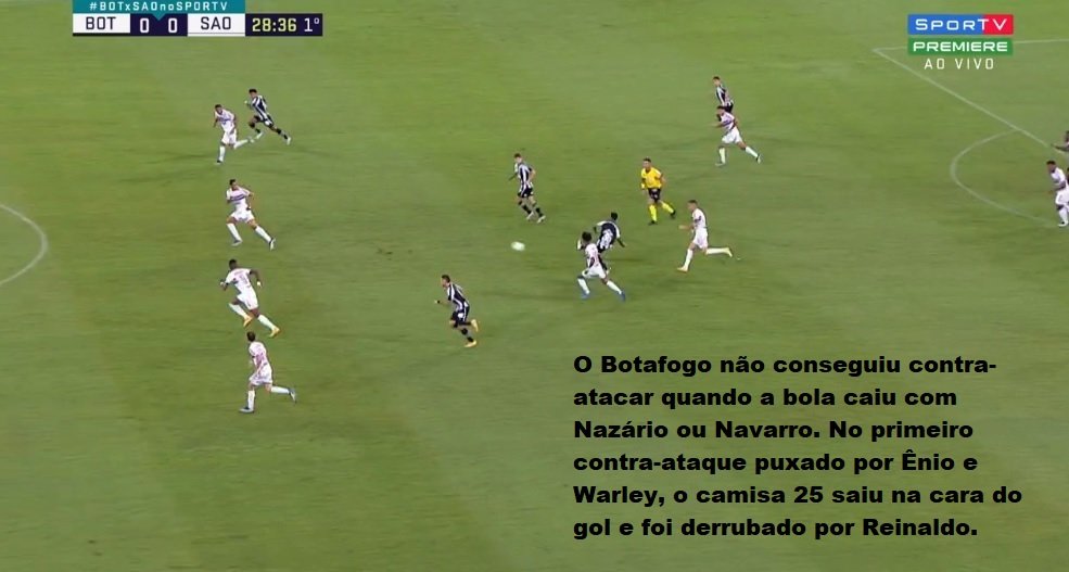 Análise Botafogo x São Paulo