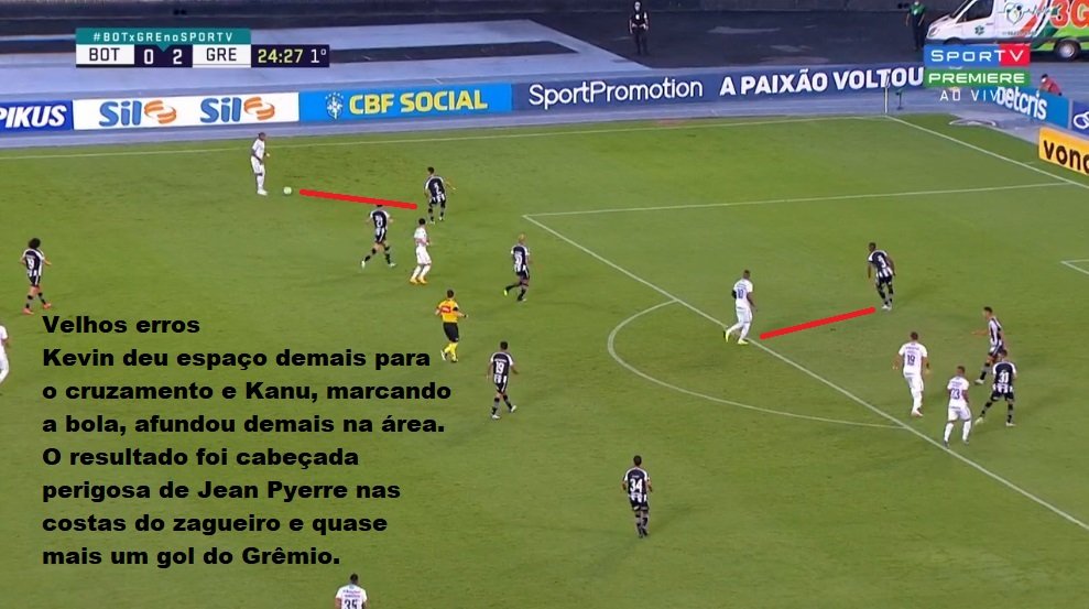 Análise Botafogo 2 x 5 Grêmio