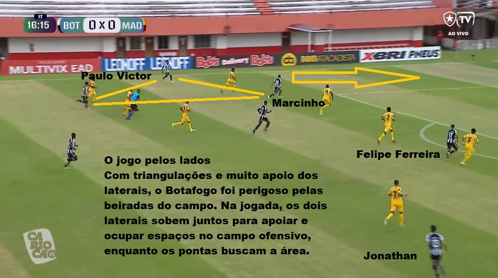 Análise Botafogo x Madureira