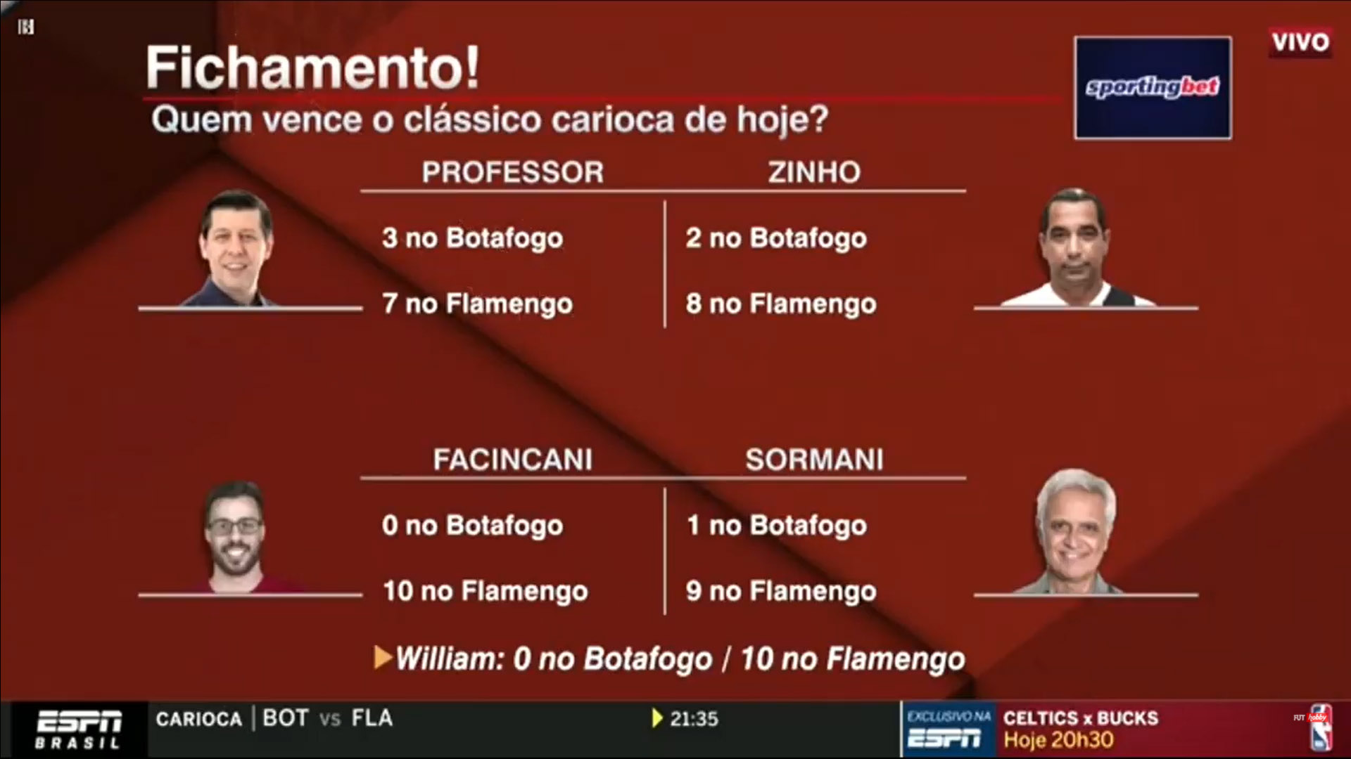 Comentaristas da ESPN e Fox Sports palpitam sobre Botafogo x Flamengo