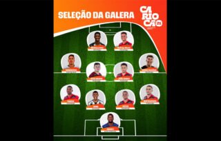 Botafogo tem três jogadores na seleção da segunda rodada do Carioca