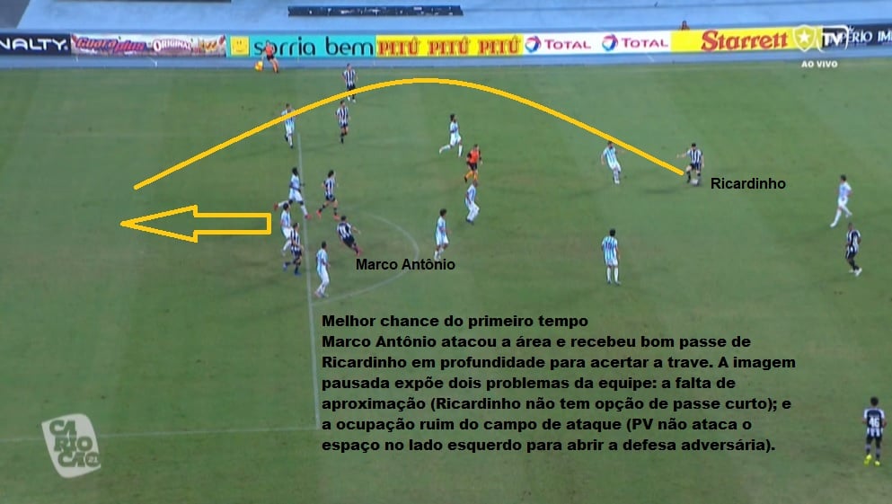 Análise Botafogo x Macaé
