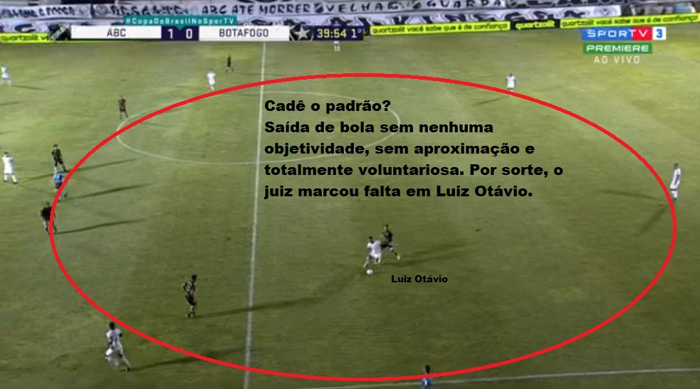 Análise ABC x Botafogo