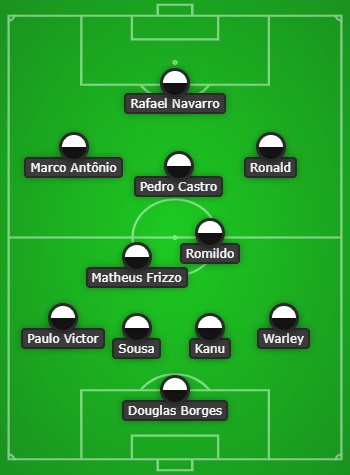 Análise Botafogo x Vasco