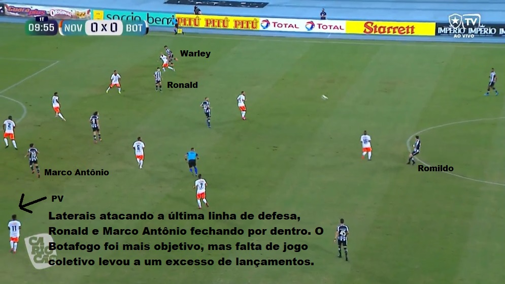Análise Nova Iguaçu x Botafogo