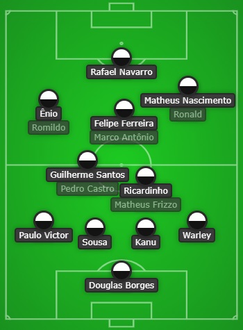 Análise Botafogo x Vasco