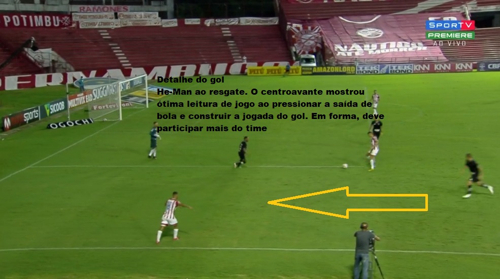 Análise Náutico x Botafogo