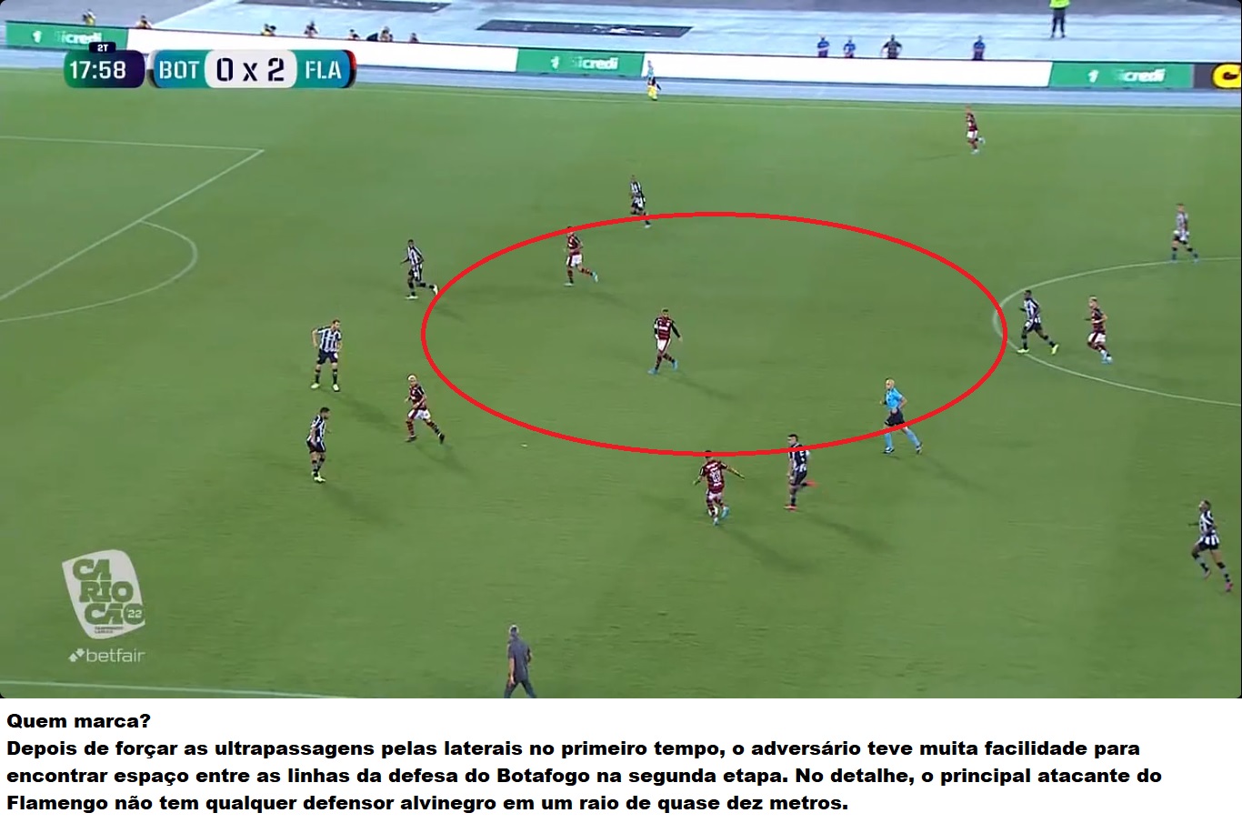 Análise Botafogo x Flamengo