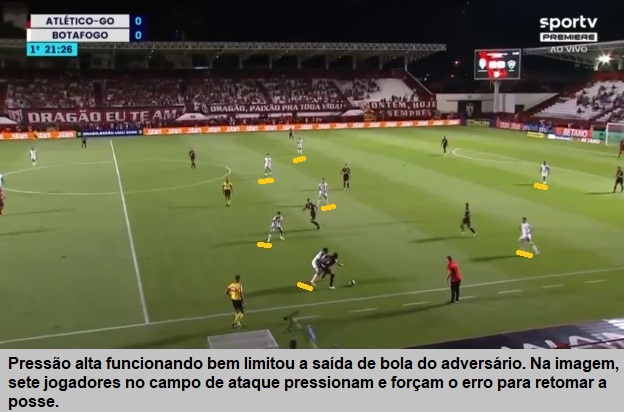 Análise Atlético-GO x Botafogo