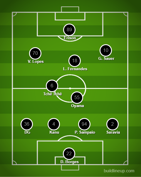 Análise Botafogo x Atlético-MG