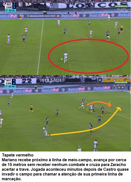 Análise Botafogo x Atlético-MG
