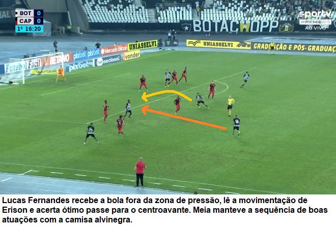 Análise Botafogo x <a href='https://www.fogaonet.com/tag/athletico-pr/' target='_blank' rel=