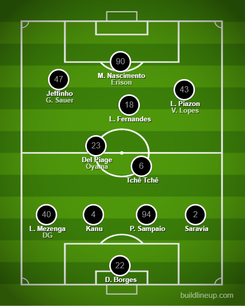 Análise Botafogo x Atlético-MG