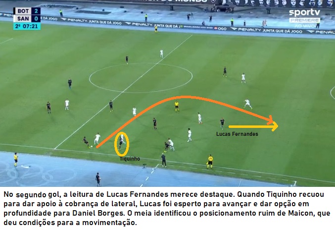 Análise Botafogo x Santos