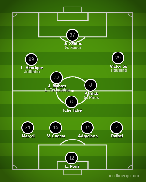 Análise Crystal Palace x Botafogo