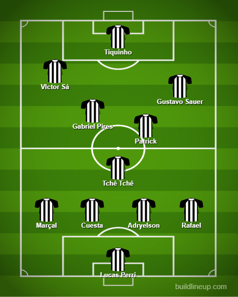 Análise Botafogo x Bangu 