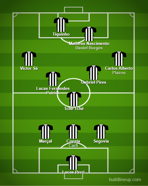 Análise Botafogo x Flamengo