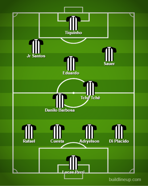 Análise Botafogo x São Paulo