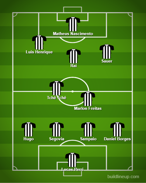 Análise Botafogo x Ypiranga