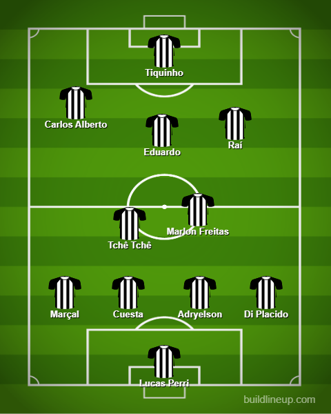 Análise Audax x Botafogo