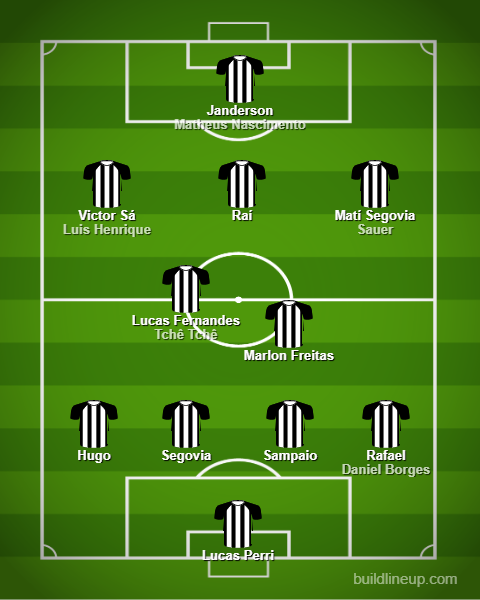 Análise Botafogo x Ypiranga