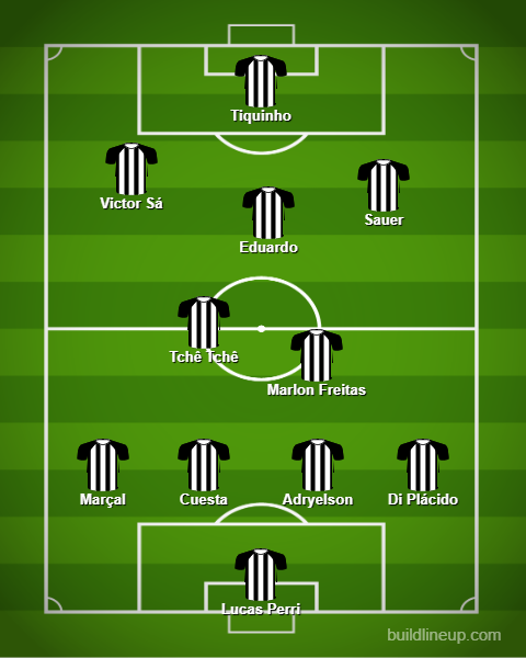 Análise Universidad César Vallejo x Botafogo