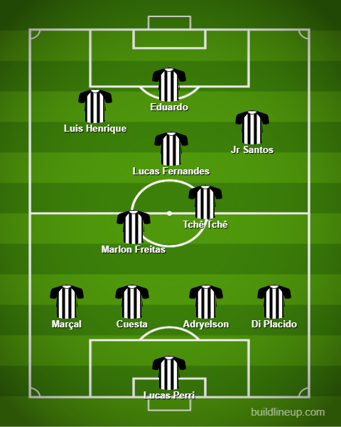 Análise Botafogo x América-MG