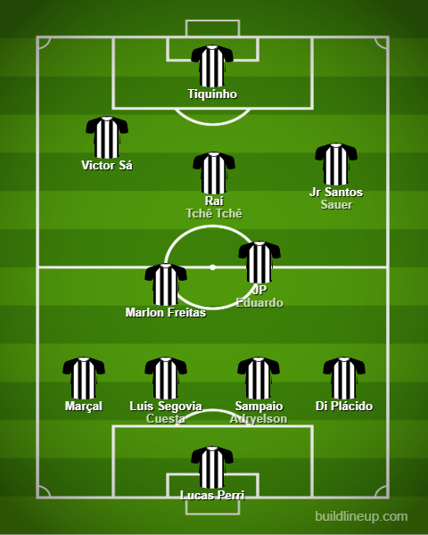 Análise Universidad César Vallejo x Botafogo