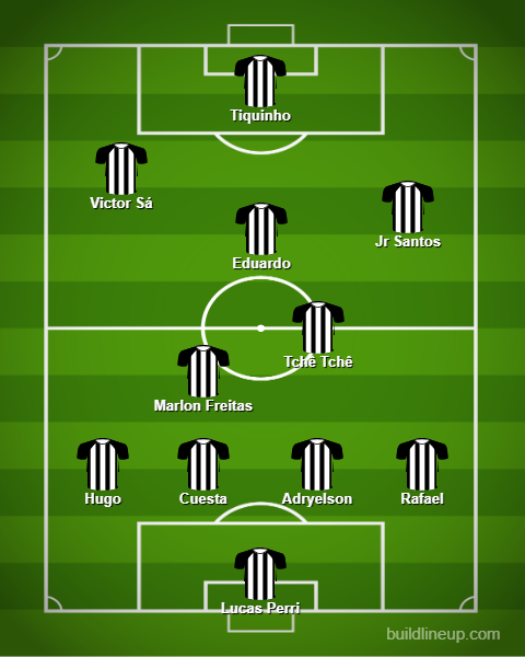 Análise Palmeiras 0 x 1 Botafogo