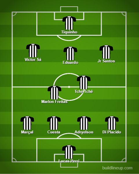 Análise Botafogo x Athletico-PR
