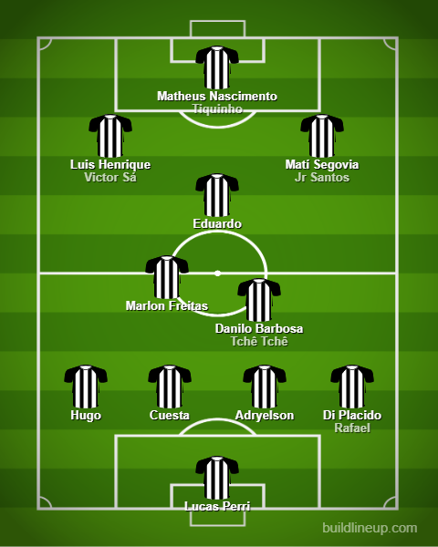 Análise Palmeiras 0 x 1 Botafogo