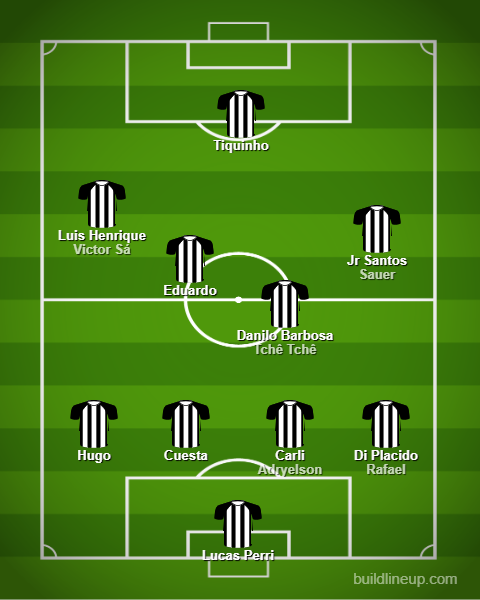 Análise Botafogo x Magallanes