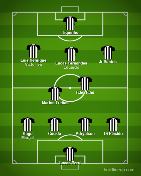 Análise Botafogo x Athletico-PR