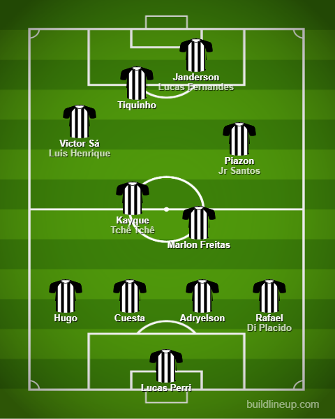 Análise Athletico-PR x Botafogo