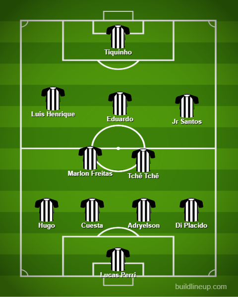 Análise Grêmio x Botafogo
