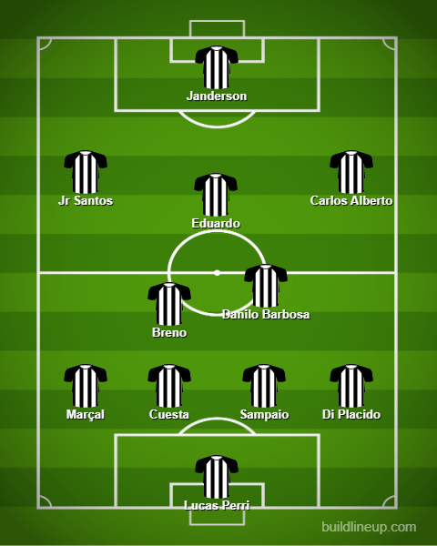 Análise Patronato x Botafogo