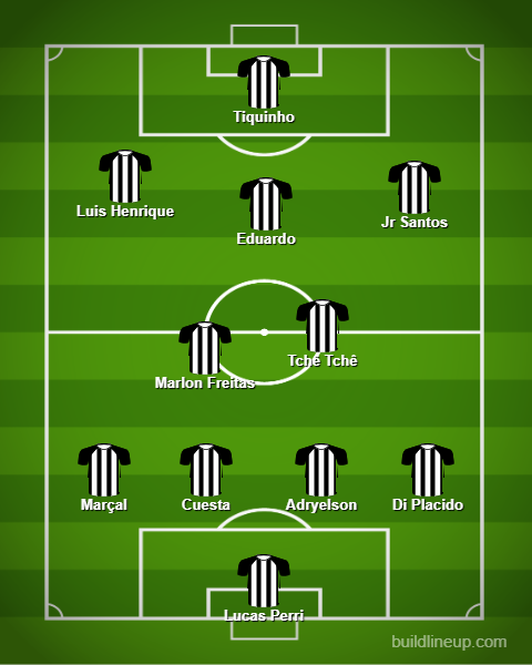 Análise Botafogo x Red Bull Bragantino