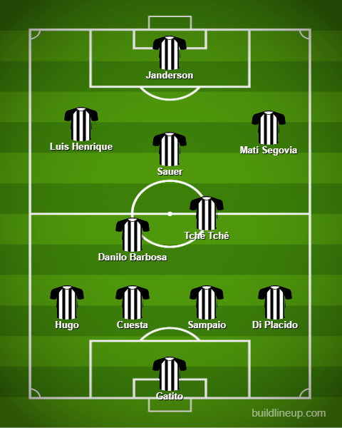 Análise Patronato x Botafogo