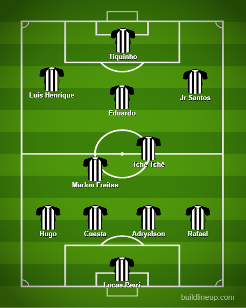 Análise Botafogo x Vasco