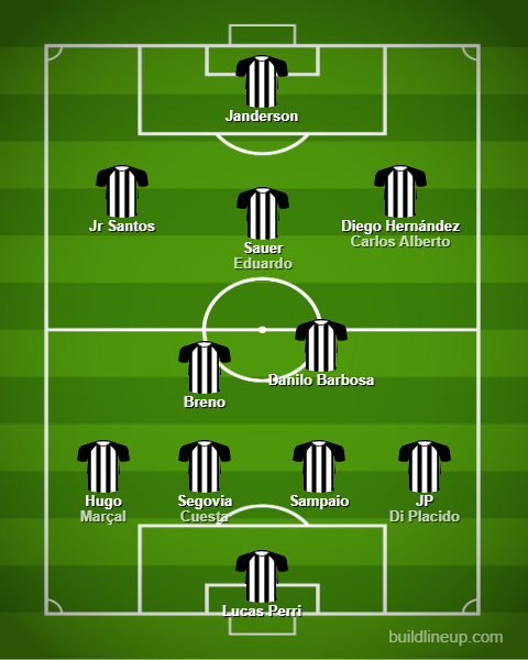 Análise Patronato x Botafogo