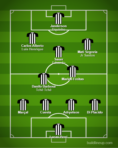Análise Botafogo x Red Bull Bragantino
