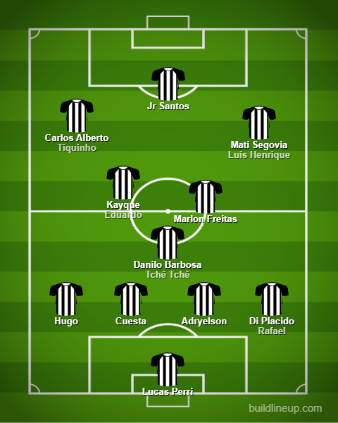 Análise Botafogo x Vasco