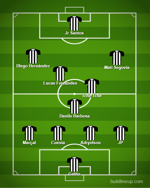 Análise Guaraní-PAR x Botafogo