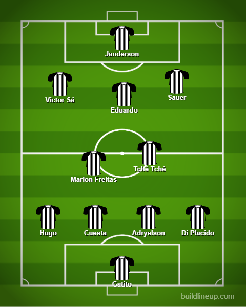 Análise Botafogo x Guaraní-PAR